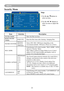 Page 3533
MENU
Security Menu
Step:
1.	Use	the	▲	/▼buttons	to	
select an item.
2.	 Use	the	◄	/	►	buttons	to	
select an item or adjust the 
value.
Item Selection Description
FILTER TIMERShow	the	filter	use	hour.
RESET FILTER
TIMER EXECUTE
Reset	the	filter	timer	after	cleaning	/	changing	filter.
FILTER COUNTER 500 hours
800 hours
1000 hoursSelect (500 / 800 / 1000 hours) depending on the 
environment.(default : 500 hours). Please see as below.
MAC ADDR. If purchasing LAN control module, "MAC ADDR." will be...