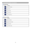 Page 5957
Control Panel Window Introduction
	Function Key
Icon Name
Lower Contrast
Zoom In
Zoom Out
Volume Up
Volume Down
	
Projector Status
Icon Name
System Status
Input Source Status
Lamp Timer
Air Filter Timer   