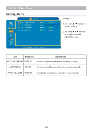 Page 6563 
MENU (Video Mode) 
 
Setting Menu 
 
 
 
 
 
Step: 
 
1. Use the ▲ /▼buttons to 
select an item. 
 
2. Use the ◄ / ► buttons 
to select an item or 
adjust the value. 
 
   
  
 
Item Selection Description 
 AUTO KEYSTONE  OFF/ON  Automatically corrects keystone distortion in image. 
 V KEYSTONE  -70/+70  Corrects vertical keystone distortion in image manually. 
 AUTO SEARCH  OFF/ON  Searches for signal source manually or automatically.  