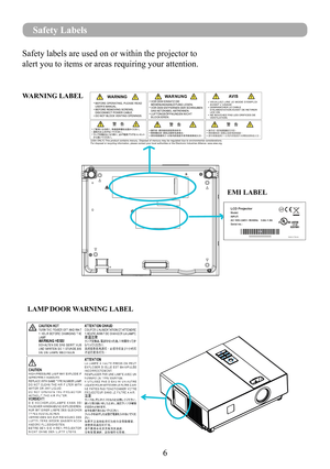 Page 86
Safety labels are used on or within the projector to 
alert  you  to  items  or  areas  requiring  your  attention.                                                                         \
      
WARNING LABELEMI LABEL
LAMP DOOR WARNING LABEL
Safety Labels  