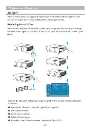 Page 8987 
Maintenance of Projector  
Air Filter 
 
 
 
 
 
 
 
 
 
 
 
 
 
 
 
When a warning message appears to remind you to clean the air filter, replace a new 
one as soon as possible. Check and clean the air filter periodically. 
 
Replacing the Air Filter 
When the use time reaches the filter counter time, the projector will display a message 
that indicates to replace a new filter. If there is no spare air filter available, contact your 
dealer. 
 
   
   
 
Up    
   
   
   
   New one    
 
Turn off...