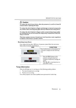 Page 27Maintenance
23 BOXLIGHT CD-725c User’s Guide
Caution
To reduce the risk of severe burns, allow the projector to cool for at least 45 
minutes before replacing the lamp.
To reduce the risk of injuries to fingers and damage to internal components, 
use caution when removing lamp glass that has shattered into sharp pieces.
To reduce the risk of injuries to fingers and/or compromising image quality 
by touching the lens, do not touch the empty lamp compartment when the 
lamp is removed.
This lamp contains...