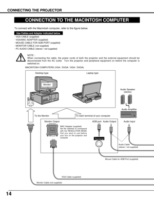 Page 1414
CONNECTING THE PROJECTOR
ON
12
34
56DIP
CONNECTION TO THE MACINTOSH COMPUTER
To connect with the Macintosh computer, refer to the figure below.
· VGA CABLE (supplied)
· VGA/MAC ADAPTER (supplied)
· MOUSE CABLE FOR ADB PORT (supplied)
· MONITOR CABLE (not supplied)
· PC AUDIO CABLE (stereo / not supplied)
Use Cables and Adapter indicated below.
MACINTOSH COMPUTERS (VGA / SVGA / XGA / SXGA)
VGA Cable (supplied)
Monitor Output  Desktop type Laptop type
Monitor
Audio Speaker
(stereo)
Audio Amplifier
Mouse...