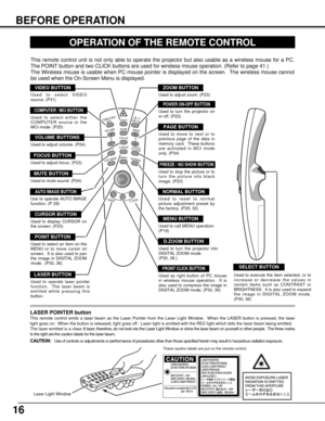 Page 16PA G E
MENUAUTO IMAGE
MUTE
VOLUME
FOCUS
ZOOM
ON-OFF
NORMAL
CURSOR
COMPUTER/
MCIVIDEO
F
R
E
E
Z
E
/
N
O
 S
H
O
W
D. Z OOMLASER
16
BEFORE OPERATION
OPERATION OF THE REMOTE CONTROL
COMPUTER / MCI BUTTON
Used to select either the
COMPUTER source or the
MCI mode. (P25)
This remote control unit is not only able to operate the projector but also usable as a wireless mouse for a PC.
The POINT button and two CLICK buttons are used for wireless mouse operation. (Refer to page 41.)
The Wireless mouse is usable when...