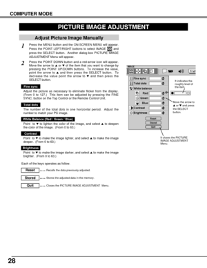 Page 2828
COMPUTER MODE
PICTURE IMAGE ADJUSTMENT
Press the MENU button and the ON-SCREEN MENU will appear.
Press the POINT LEFT/RIGHT buttons to select IMAGE  and
press the SELECT button.  Another dialog box PICTURE IMAGE
ADJUSTMENT Menu will appear. 
Press the POINT DOWN button and a red-arrow icon will appear.
Move the arrow to 
sor tof the item that you want to change by
pressing the POINT UP/DOWN buttons.  To increase the value,
point the arrow to 
sand then press the SELECT button.  To
decrease the value...