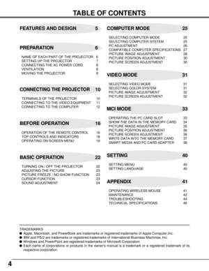 Page 44
TABLE OF CONTENTS
FEATURES AND DESIGN 5
BEFORE OPERATION 16COMPUTER MODE 25
VIDEO MODE 31
SETTING 40
APPENDIX 41 PREPARATION 6
NAME OF EACH PART OF THE PROJECTOR 6
SETTING UP THE PROJECTOR 7
CONNECTING THE AC POWER CORD 8
VENTILATION 8
MOVING THE PROJECTOR 9
CONNECTING THE PROJECTOR10
TERMINALS OF THE PROJECTOR 10
CONNECTING TO THE VIDEO EQUIPMENT 11
CONNECTING TO THE COMPUTER 12
OPERATION OF THE REMOTE CONTROL 16
TOP CONTROLS AND INDICATORS 18
OPERATING ON-SCREEN MENU 19SELECTING COMPUTER MODE 25...