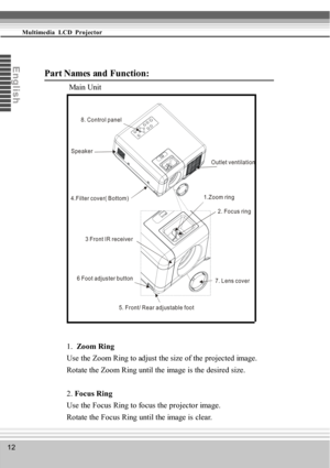 Page 1212
Multimedia  LCD  Projector
En
g
l
i
s
h
8. Control panel
Speaker
4.Filter cover( Bottom)
3 F r o n t I R r e c e i ve r
6 Foot adjuster button
5. Front/ Rear adjustable foot7. Lens cover2. Focus ring 1.Zoom ringOutlet ventilation
Part Names  and  Function:
           Main Unit
1.  Zoom Ring
Use the Zoom Ring to adjust the size of the projected image.
Rotate the Zoom Ring until the image is the desired size.
2. Focus Ring
Use the Focus Ring to focus the projector image.
Rotate the Focus Ring until the...