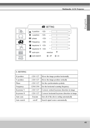 Page 4848
Multimedia  LCD  Projector
Eng
li s
h
h position      -123-
v position      -123-
phase             -123- 
frequency      -123-  
keystone  V   -123-
keystone  H   -123-
auto s ync                  exectue
auto s earch                     off              on_+
_+
_
+
_+
_+_+
3. SETTIN G
H position -128/+127 Move the image position horizontally
V position -128/+127 Move the image position vertically
P ha se - 1 2 8 /+ 1 2 7 S e t the sync hro niza tio n p o la rity
F req ue ncy 1 2 9 4 /1 3 9 4 S e t...