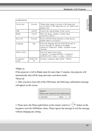 Page 5050
Multimedia  LCD  Projector
Eng
li s
h
*Blank on
If the projector is left in Blank mode for more than 15 minutes, the projector will
automatically shut off the lamp and enter cool-down mode.
*Reset all
1. After you press [reset all] of the OSD menu, the following confirmation message
will appear on the screen.
2. Please press the Menu-right button on the remote control or            button on the
keypad to reset the OSDMenu values. Please ignore the message to exit the message
without changing any...