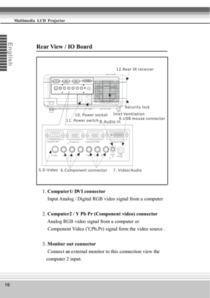 Page 1616
Multimedia  LCD  Projector
En
g
l
i
s
h
Rear View / IO Board
1. Computer1/ DVI connector
    Input Analog / Digital RGB video signal from a computer
2. Computer2 / Y Pb Pr (Component video) connector
    Analog RGB video signal from a computer or
    Component Video (Y,Pb,Pr) signal form the video source .
3. Monitor out connector
    Connect an external monitor to this connection view the
   computer 2 input.
Control(RS-232C)Monitor OutC om puter 2/Y P bP rCom puter 1/D V I
Y          Cb          Cr...