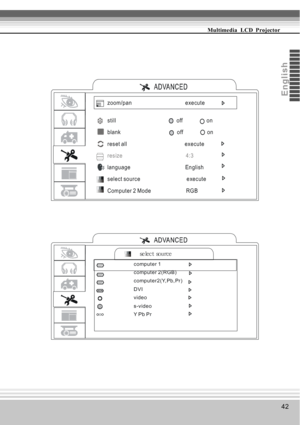 Page 4242
Multimedia  LCD  Projector
Eng
li s
h
select   so u rc e
computer 1
computer 2(RGB)
computer2(Y,Pb,Pr)
DVI
video
s-video
Y Pb Pr
zoom/p an                                      e xe cu te              
sti l l                                           off                 o n             
blank                                        o ff                 on    
res et all                                         execute         
language                                       English      
sel ect so urc e...