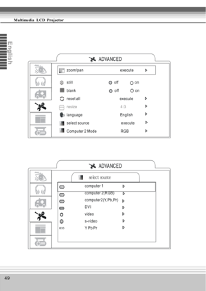 Page 4949
Multimedia  LCD  Projector
En
glis
h
select   so u rc e
computer 1
computer 2(RGB)
computer2(Y,Pb,Pr)
DVI
video
s-video
Y Pb Pr
zoom/p an                                      e xe cu te              
sti l l                                           off                 o n             
blank                                        o ff                 on    
res et all                                         execute         
language                                       English      
sel ect so urc e...