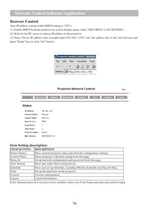 Page 7876 
Network Control Software Application  
 
 
Browser Control 
Auto IP address setting (while DHCP setting is ON): 
(1) Enable DHCP from the projector on-screen-display menu, under SECURITY \ LAN SETTING. 
(2) Wait for the PC server to release IP address to the projector. 
(3) Enter Given IP address (For example http://192.168.1.176/) into the address bar of the web browser and 
press “Enter” key or click “Go” button. 
   
   
 
  
Item Setting description:  ITEM SETTING DESCRIPTION 
Home (Status) Show...