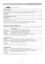 Page 8785 
 
 
BNeeftowreorUkseControl Software Application 
  1. Click  button to leave this page. 2. Creston Control 
Projector Name: 
Displays the projector name used to identify the projector when connected to a network. 
When editing, you can enter up to 14 single-byte alphanumeric characters. 
Location: 
Show the location where the projector is. When editing, you can enter up to 14 single- 
byte alphanumeric characters. 
Assigned To: 
Displays the name used to identify who the projector is assigned to b y...