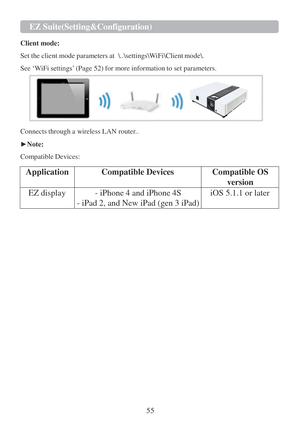 Page 5755 EZ Suite(Setting&Configuration)   
   
  
Client mode:  
 
Set the client mode parameters  at  \ ..
\settings\WiFi\Client mode\.  
 
See  „W iFi  
settings‟  (Page 52) for more information  to set parameters.  
 
 
 
 
 
 
 
 
Connects through a wireless LAN router .. 
 
► Note:  
 
Compatible Devices:  
  Application   Compatible Devices   Compatible 
OS  
version
 
EZ   display   -   iPhone   4 and   iPhone   4S  
-   iPad   2, and   New iPad   (gen   3 
iPad)   iOS 5.1.1 or later   