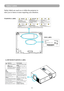 Page 86
Safety labels are used on or within the projector to 
alert  you  to  items  or  areas  requiring  your  attention.                                                                         \
      
WARNING LABELEMI LABEL
LAMP DOOR WARNING LABEL
Safety Labels  