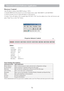 Page 7876  Network Cont r ol   Softwa r e   Application   
   
Browser Control  
Auto IP address setting (while DHCP setting  is ON):  
(1) Enable DHCP from the projector  on-screen-display menu, under SECURITY \ LAN SETTING. 
(2) Wait for the PC server  to release  IP address to the projector.  
(3)  Enter  Given  IP address  (For  example  http://192.168.1.176/) into  the  address  bar of  the  web  browser  and 
press “Enter”  key or click “Go” button.  
 
 
   
 
 
   
 
Item Setting description:  
  ITEM...
