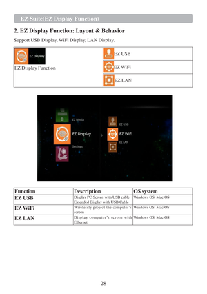 Page 3028  EZ   Suite(EZ   Display Function)   
   
2. EZ Display Function: Layout & Behavior  
 
Support USB Display, W iFi Display, LAN Display.  
   
EZ   Display   Function   EZ   USB  
EZ   W iFi  
EZ   LAN  
 
 
 
  Function   Description   OS   system  
EZ   USB   Display   PC Screen   with   USB cable  
Extended   Display   with   USB Cable   W indows   OS, Mac   OS  
EZ   W iFi   W irelessl y   projec t   th e  computer   ‟ s 
screen   W indows   OS, Mac   OS  
EZ   LAN   D i s p la y  
c om pute r   ‟...