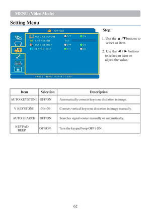 Page 6462  MENU ( V ideo   Mode)  
 
Setting Menu   
   
  
Step: 
  1. Use the ▲ /▼buttons to  
select  an item. 
  2. Use the ◄ /  ► buttons 
to  select  an item or 
adjust the value.  
 
 
 
 
 
 
  Item   Selection  
Description  
 
AU T O KEYS T ONE    
OFF/ON    
Automatically   c orrect s   keystone   distortion   in   image.  
 
V   KEYS T ONE    
- 70/+70    
Correct s   vertical   keystone   distortion   in   image   manuall y .  
 
AU T O SEARCH    
OFF/ON    
Search es   signal   source   manually...