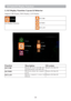 Page 3028  EZ   Suite(EZ   Display Function)   
   
2. EZ Display Function: Layout & Behavior  
 
Support USB Display, W iFi Display, LAN Display.  
   
EZ   Display   Function   EZ   USB  
EZ   W iFi  
EZ   LAN  
 
 
 
  Function   Description   OS   system  
EZ   USB   Display   PC Screen   with   USB cable  
Extended   Display   with   USB Cable   W indows   OS, Mac   OS  
EZ   W iFi   W irelessl y   projec t   th e  computer   ‟ s 
screen   W indows   OS, Mac   OS  
EZ   LAN   D i s p la y  
c om pute r   ‟...