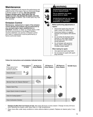 Page 1313
Maintenance
Regular maintenance will improve the performance and
extend the life of the engine. See any Authorized Briggs
& Stratton Dealer for service. Use only genuine
Briggs & Stratton parts. Other parts may notperform as well, may damage the engine, and may
result in injury. In addition, use of other parts may void
your warranty.
Emission Control
Maintenance, replacement or repair of the emission
control devices and systems may be performed by
any nonroad engine repair establishment or
individual....