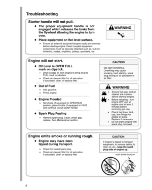 Page 66
Starter handle will not pull.
•Ensure all external equipment/engine loads are removed
before starting engine. Direct coupled equipment
components must be securely attached such as, but not
limited to, blades, impellers, pulleys, sprockets, etc.
WARNING
Troubleshooting
Engine will not start.
•Drain excess oil from engine to bring level to
FULL mark on dipstick.
•Check air cleaner filter for oil saturation. 
If saturated, clean or replace filter.
Oil Level is OVER FULL
mark on dipstick.DO NOT OVERFILL....