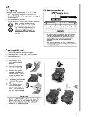 Page 99
Oil
Oil Capacity
The engine holds approximately 18 oz. or 0.5 liter.
•Use a high quality detergent oil classified “For
Service SF, SG, SH, SJ” or higher, such as Briggs &
Stratton SAE 30.
•Do not use special additives.
•Choose a viscosity according to the table opposite.
Note:Synthetic oil meeting ILSAC
GF-2, API certification mark and API
service symbol (shown at left) with
“SJ/CF ENERGY CONSERVING” or
higher, is an acceptable oil at all
temperatures. Use of synthetic oil
does not alter required oil...
