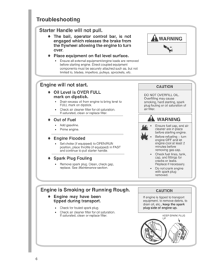 Page 6
6
Starter Handle will not pull.
•Ensure all external equipment/engine loads are removed
before starting engine. Direct coupled equipment
components must be securely attached such as, but not
limited to, blades, impellors, pulleys, sprockets, etc.
WARNING
Troubleshooting
Engine will not start.
•Drain excess oil from engine to bring level to
FULL mark on dipstick.
• Check air cleaner filter for oil saturation. 
If saturated, clean or replace filter.
Oil Level is OVER FULL
mark on dipstick.DO NOT OVERFILL...