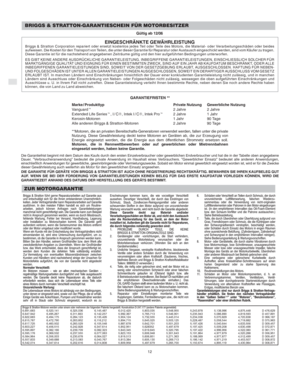 Page 8D
12
BRIGGS & STRATTON-GARANTIESCHEIN FÜR MOTORBESITZER
Gültig ab 12/06
EINGESCHRÄNKTE GEWÄHRLEISTUNGBriggs & Stratton Corporation repariert oder ersetzt kostenlos jedes Teil oder Teile des Motors, die Material- oder Verarbeitungsschäden oder beides
aufweisen. Die Kosten für den Transport von Teilen, die unter dieser Garantie für Reparatur oder Austausch eingeschickt werden, sind vom Käufer zu tragen.
Diese Garantie ist für die nachstehend angegebenen Zeiträume gültig und den hier aufgeführten...
