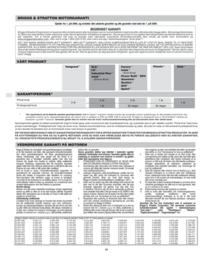 Page 8N
48
BRIGGS & STRATTON MOTORGARANTI
Gjelder fra 1. juli 2004, og erstatter alle udaterte garantier og alle garantier med dato før 1. juli 2004.
BEGRENSET GARANTIBriggs & Stratton Corporation vil reparere eller erstatte gratis alle motordeler som er funnet defekte i materiale eller utførelse eller begge deler. Alle transportkostnader
for deler som skal skiftes ut eller repareres under denne garantien må dekkes av kjøperen. Denne garantien er kun gyldig i den tidsperioden og med de vilkårene som er
gitt...