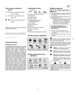 Page 3P
P
55
    −    referem-se a componentes do motor
na Figura 
.
19
Como consultar as figuras do 
manual
 − referem-se a figuras na parte interior
da capa e contracapa.
 − referem-se a uma peça/ação descrita
nas figuras.
1
Registre aqui o modelo, tipo e números de código do
motor
, para referência futura.
Registre aqui a data de compra, para referência futura.
Informações técnicas
Classificações de Potência
As classificações potências de um modelo de motor individual
são inicialmente desenvolvidas...