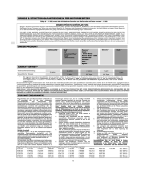 Page 8Document: - page 6 (Black)
Screen angle and frequency: 45.0000, 150.0000
D
12
    
0  $2 $2 &%%F1 ,  -# 
  
   4 4 ;
 
4 $2 $2 &%%F
		7	 	7!	(Briggs & Stratton Corporation repariert oder ersetzt kostenlos jedes Teil oder Teile des Motors, die Material- oder Verarbeitungsschäden oder beides aufweisen.
Die Kosten für den Transport von Teilen, die unter dieser Garantie für Reparatur oder...