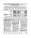 Page 8Document: - page 6 (Black)
Screen angle and frequency: 45.0000, 150.0000
D
12
    
0  $2 $2 &%%F1 ,  -# 
  
   4 4 ;
 
4 $2 $2 &%%F
		7	 	7!	(Briggs & Stratton Corporation repariert oder ersetzt kostenlos jedes Teil oder Teile des Motors, die Material- oder Verarbeitungsschäden oder beides aufweisen.
Die Kosten für den Transport von Teilen, die unter dieser Garantie für Reparatur oder...