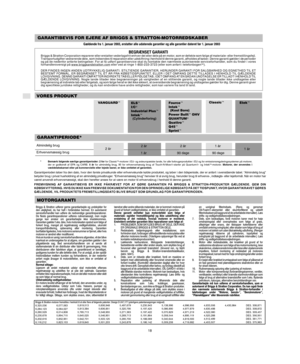 Page 8Document: - page 6 (Black)
Screen angle and frequency: 45.0000, 150.0000
DK
18
      
&

 + 1 E+/+ !F- + + /
+
 ,++ 
, + ,++ 
+ * 1 E+/+ !F
%	6	 $$Briggs & Stratton Corporation reparerer eller erstatter vederlagsfrit enhver del eller dele på en motor, som er defekte som følge af materiale- eller fremstillingsfejl.
Transportudgifter vedrørende dele, som indsendes til reparation eller...