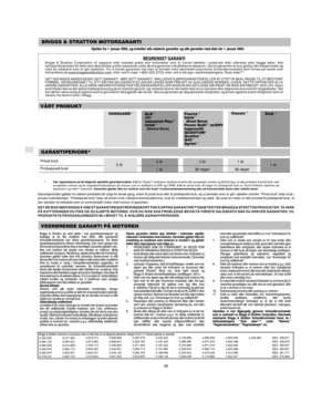 Page 8Document: - page 6 (Black)
Screen angle and frequency: 45.0000, 150.0000
N
48
   
0

 * !. 0*,* #C: 	 

*


 *
 ,*



 **

 	 *
 **

 /
 *
	 ) !. 0*,* #C.
3 Briggs & Stratton Corporation vil reparere eller erstatte gratis alle motordeler som er funnet defekte i materiale eller utførelse eller begge deler. Alle
transportkostnader for deler som skal skiftes ut eller repareres under denne garantien må dekkes av kjøperen. Denne...