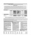 Page 8Document: - page 6 (Black)
Screen angle and frequency: 45.0000, 150.0000
N
48
   
0

 * !. 0*,* #C: 	 

*


 *
 ,*



 **

 	 *
 **

 /
 *
	 ) !. 0*,* #C.
3 Briggs & Stratton Corporation vil reparere eller erstatte gratis alle motordeler som er funnet defekte i materiale eller utførelse eller begge deler. Alle
transportkostnader for deler som skal skiftes ut eller repareres under denne garantien må dekkes av kjøperen. Denne...