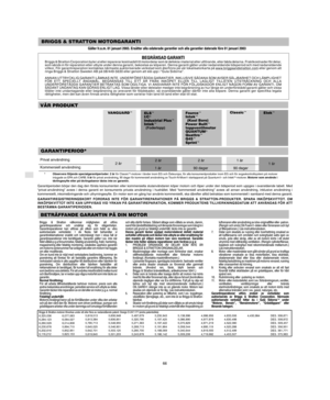 Page 8Document: - page 6 (Black)
Screen angle and frequency: 45.0000, 150.0000
S
66
   
$9 
  :+*+ !E 9 ++ 

++
 1++ 
34 ++ 1++ 
++
 ,  :+*+ !E
0$	 $		Briggs & Stratton Corporation byter ut eller reparerar kostnadsfritt motordelar som är defekta i material eller utförande, eller båda delarna. Fraktkostnader för delar,
som sänds in för reparation eller utbyte under denna garanti, bekostas av köparen. Denna garanti gäller...