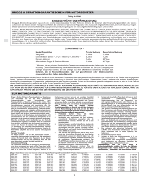Page 10D
16
BRIGGS & STRATTON-GARANTIESCHEIN FÜR MOTORBESITZER
Gültig ab 12/06
EINGESCHRÄNKTE GEWÄHRLEISTUNGBriggs & Stratton Corporation repariert oder ersetzt kostenlos jedes Teil oder Teile des Motors, die Material- oder Verarbeitungsschäden oder beides
aufweisen. Die Kosten für den Transport von Teilen, die unter dieser Garantie für Reparatur oder Austausch eingeschickt werden, sind vom Käufer zu tragen.
Diese Garantie ist für die nachstehend angegebenen Zeiträume gültig und den hier aufgeführten...