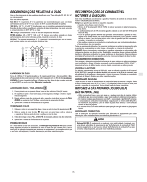 Page 5P
75
RECOMENDAÇÕES RELATIVAS A ÓLEO
Use um óleo detergente de alta qualidade classificado como Para utilização SF, SG, SH, SJ"
ou mais avançado.
Não use aditivos especiais.
SAE 30 40 F e superiores (5 C e superiores) são recomendáveis para usos com todas
as finalidades acima de 40°F. O uso abaixo de 40°F causará dificuldade de partida.
10W-30 0 a 100 F (18 a 38 C) é melhor para uso em condições variadas de temperatura.
Esse tipo de óleo melhora a partida em ambientes de baixa temperatura, mas...