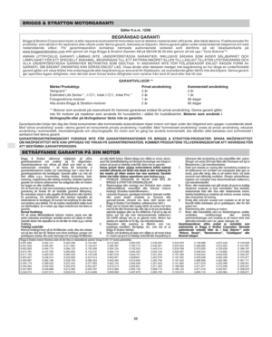 Page 10S
88
BRIGGS & STRATTON MOTORGARANTI
Gäller fr.o.m. 12/06
BEGRÄNSAD GARANTIBriggs & Stratton Corporation byter ut eller reparerar kostnadsfritt motordelar som är defekta i material eller utförande, eller båda delarna. Fraktkostnader för
produkter, som sänds in för reparation eller utbyte under denna garanti, bekostas av köparen. Denna garanti gäller under nedanstående tidsperiod och med
nedanstående villkor. För garantireparation kontaktas närmaste auktoriserade verkstad som återfinns på vår...