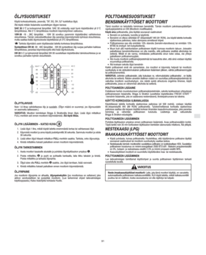 Page 5SF
91
ÖLJYSUOSITUKSET
Käytä korkealuokkaista, pesevää, SF, SG, SH, SJ"-luokiteltua öljyä.
Älä käytä mitään lisäaineita suositeltujen öljyjen kanssa
SAE 30 5C ja korkeammat lämpötilat. SAE 30 voiteluöljy sopii hyvin käytettäväksi yli 5°C
lämpötiloissa. Alle 5°C lämpötiloissa moottorin käynnistyminen vaikeutuu.
10W-30 -18 - 38C lämpötilat. - 10W 30 soveltuu paremmin käytettäväksi vaihtelevissa
olosuhteissa. Tämän viskositeettiluokan öljy parantaa käynnistymistä kylmissä olosuhteissa,
mutta saattaa...