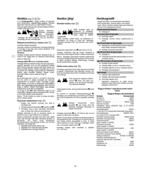 Page 6Document: - page 4 (Black)
Screen angle and frequency: 45.0000, 150.0000
EE
28

  	 	
+  
! %	 

	  	
	

 .		  22
	 #	 D		
	 22	 .   .	
 .

522
	 		 .	
	 	 : ; K

 	


 	
%. 	
	 		
	
		 			


	

 .	  

	 		 		 .
   	
		
	 .	 ...