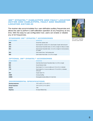 Page 5
3M™ dYn AT eL™ CABL e/P iP e A nd  FAuLT  LOCATO r 
2273M A nd CABL e/P iP e, F Au LT  A nd MA rK er 
LOCATO r 2273M-
id
The receiver also accommodates four user-definable auxiliary frequencies and 
allows the user to perform a self-calibration operation at any frequency at any 
time. With the easy-to-use configuration tool, users can enable or disable 
any of 22 frequencies. 
sTA ndArd 3M™ 
dY nAT eL™ ACC essOries
	Product	Number	 descriPtioN
	8006	 Ground	Rod,	stainless	 steel
	3019	 Dyna-Coupler	Kit,...