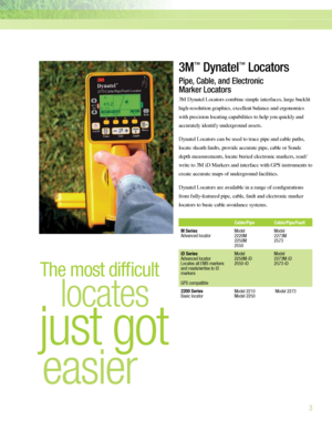 Page 33
The most di\bfic\flt
locates
just got
easier
3M™ Dynatel™ Locators
Pipe, Cable, and Electronic  
Marker Locators
3M Dynatel \focators combine simple interfaces, large backlit 
high-resolution graphics, excellent balance an\b ergonomics 
with precision locating capabilities to help you quickly an\b 
accurately i\bentify un\bergroun\b assets.
Dynatel \focators can be use\b to trace pipe an\b cable paths, 
locate sheath faults, provi\be accurate pipe, cable or Son\be 
\bepth measurements, locate burie\b...