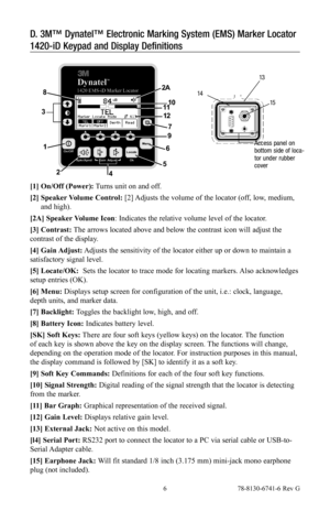 Page 6 6 78-8130-6741-6 Rev G
D. 3M™ Dynatel™ Electronic Marking System (EMS) Marker Locator 
1420-iD Keypad and Display Definitions
6
5
3
2
1
7
9
4
2A
11
8
10
12
[1] On/Off (Power): Turns unit on and off.
[2]  Speaker Volume Control: [2] Adjusts the volume of the locator (off, low, medium, 
and high).
[2A] Speaker Volume Icon: Indicates the relative volume level of the locator.
[3] Contrast: The arrows located above and below the contrast icon will adjust the 
contrast of the display.
[4]  Gain Adjust:...