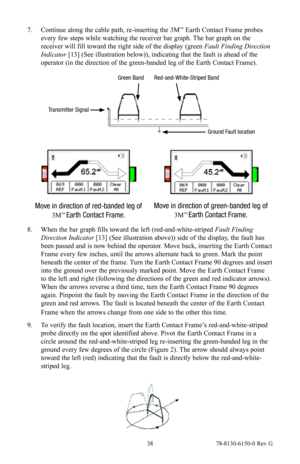 Page 38 38 78-8130-6150-0 Rev G
7. Continue along the cable path, re-inserting the 3M™ Earth Contact Frame probes 
every few steps while watching the receiver bar graph. The bar graph on the 
receiver will fill toward the right side of the display (green Fault Finding Direction 
Indicator [13] (See illustration below)), indicating that the fault is ahead of the 
operator (in the direction of the green-banded leg of the Earth Contact Frame).
Transmitter Signal
Ground Fault location
Green Band...