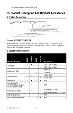 Page 5978-8130-6150-0 Rev G 59
 
− Press Exit [SK] to return to the Menu.
23.  Product Description And Optional Accessories
A. Product Description
T= Transmitter
R=Receiver
Transmitter Output Power: 3W=3 Watt. 5W=5 Watt, 12W=12 Watt
Direct Connect Cable Clip Size: For 3 Watt and 5 Watt Transmitters only:
C= Communication Clip only; U=Utility Clip only;
For 12 Watt Transmitters only: CU=Communication and Utility Clips; W=Utility Clip only
U=US Version; E=Export Version
iD=Locates electronic markers, including...