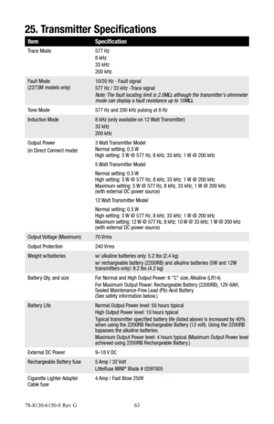 Page 6378-8130-6150-0 Rev G 63
25. Transmitter Specifications
Item Specification
Trace Mode  577 Hz
8 kHz
33 kHz
200 kHz
Fault Mode  
(2273M models only) 10/20 Hz - Fault signal 
577 Hz / 33 kHz -Trace signal
Note: The fault locating limit is 2.0MΩ
 although the transmitter's ohmmeter 
mode can display a fault resistance up to 10MΩ .
Tone Mode  577 Hz and 200 kHz pulsing at 8 Hz 
Induction Mode  8 kHz (only available on 12 Watt Transmitter) 
33 kHz
200 kHz
Output Power 
(in Direct Connect mode) 3 Watt...