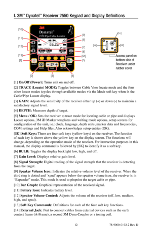 Page 12 12 78-9000-0192-2 Rev D
I. 3M™ Dynatel™ Receiver 2550 Keypad and Display Definitions
[10]
[11]
[12]
[13]
[1] [9]
[8]
[7]
[6]
[5]
[SK]
[2] [3][4]14
1516
Access panel on 
bottom side of 
Receiver under 
rubber cover
[1]  On/Off (Power): Turns unit on and off.
[2]  TRACE (Locate) MODE: Toggles between Cable View locate mode and the four 
other locate modes (cycles through available modes via the Mode soft key when in the 
Cable/Pipe Locate display.
[3]  GAIN:  Adjusts the sensitivity of the receiver either...