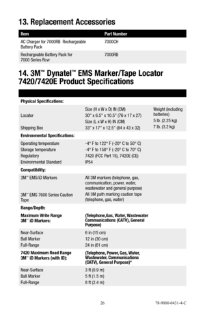 Page 26 26 78-9000-0431-4-C
13. Replacement Accessories
Item Part Number
AC Charger for 7000RB  Rechargeable   
Battery Pack 7000CH
Rechargeable Battery Pack for   
7000 Series Rcvr  7000RB
14. 
3M™ Dynatel™ EMS Marker/Tape Locator 
7420/7420E Product Specifications
Physical Specifications:
Locator
Shipping Box Size (H x W x D) IN (CM) 
30" x 6.5" x 10.5" (76 x 17 x 27)
Size (L x W x H) IN (CM)
33" x 17" x 12.5" (84 x 43 x 32) Weight (including 
batteries)
5 lb. (2.25 kg)
7 lb. (3.2 kg)...